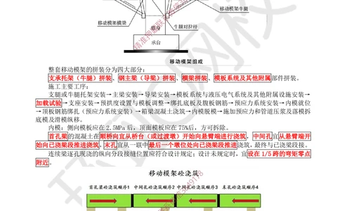 10.2025一建公路案例特训-第10讲-专题三桥梁工程（3）_2026年一级建造师_2026年一建公路_2025年一建公路SVIP_04-冲刺串讲✿考点强化✿小灶集训_07-公路《案例特训班》吴然HQ