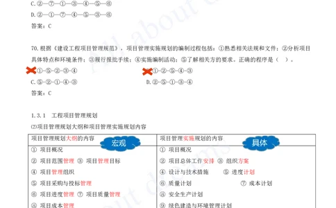 2025-06-第1章-1.2-工程项目管理组织与项目经理（二）_2026年一级建造师_2026年一建管理_2025年一建管理SVIP_03-习题精析✿实战特训✿模考通关_27-管理《习题带练班》金月KL推荐