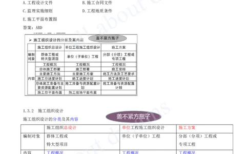 2025-06-第1章-1.2-工程项目管理组织与项目经理（二）_2026年一级建造师_2026年一建管理_2025年一建管理SVIP_03-习题精析✿实战特训✿模考通关_27-管理《习题带练班》金月KL推荐