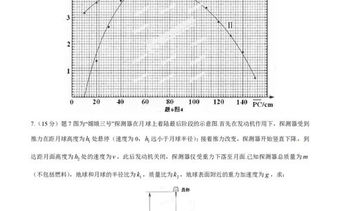 2014年高考物理试卷（重庆）（空白卷）_物理历年高考真题_新&middot;PDF版2008-2025&middot;高考物理真题_物理（按省份分类）2008-2025_2012-2025&middot;（重庆）物理高考真题