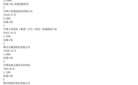 中信证劵简介知识_2025春招题库汇总_券商-基金题库-1_05基金券商汇总_中信证券_中信证券笔试_1-中信证券招聘笔试知识点总结宝典