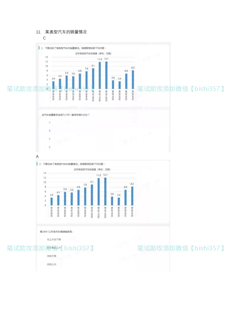 出现率高-北森2023真题整理（可搜）_2025春招题库汇总_北森_北sen_最新24届秋招题库-可搜