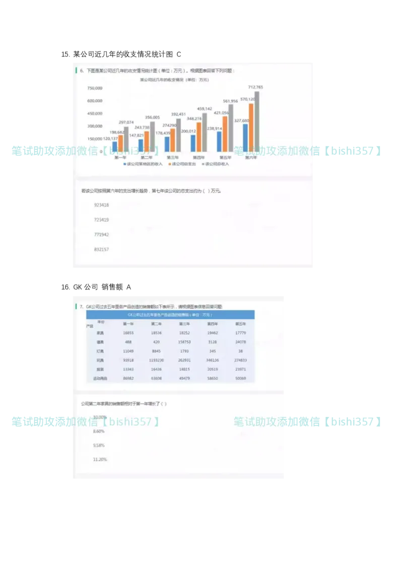 出现率高-北森2023真题整理（可搜）_2025春招题库汇总_北森_北sen_最新24届秋招题库-可搜