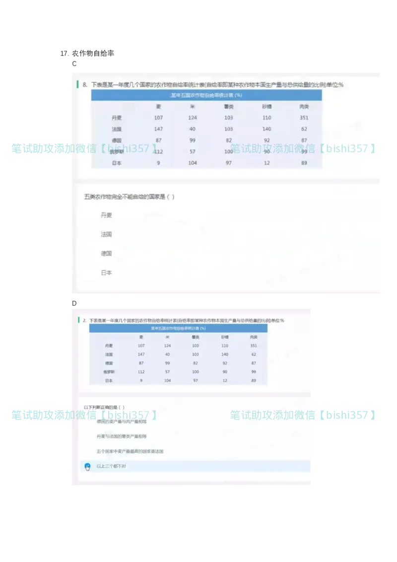 出现率高-北森2023真题整理（可搜）_2025春招题库汇总_北森_北sen_最新24届秋招题库-可搜