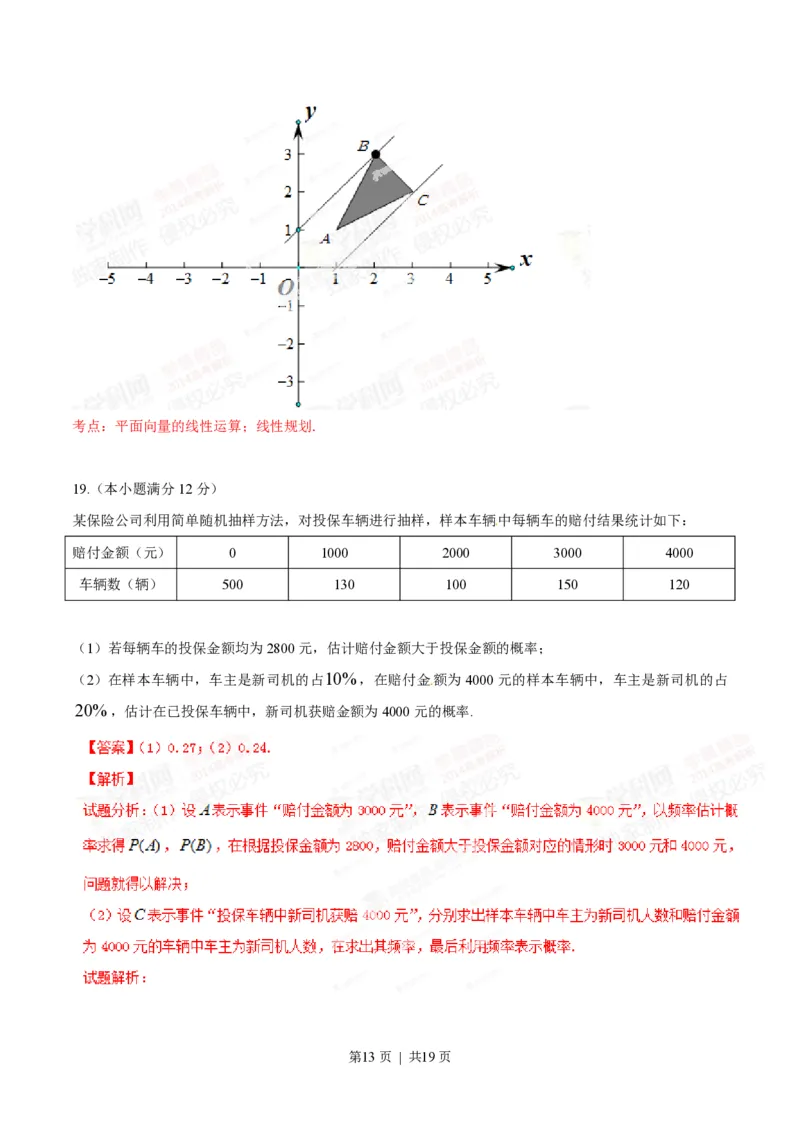 2014年高考数学试卷（文）（陕西）（解析卷）_历年高考真题合集_数学历年高考真题_新&middot;PDF版2008-2025&middot;高考数学真题_数学（按省份分类）2008-2025_2008-2025&middot;（陕西）数学高考真题