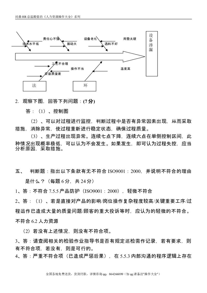 答题纸_2025春招题库汇总_银行题库-1_银行全套上岸资料_500套面试话术_05面试话术实例_07案例_实例美的集团-招聘笔试题库（共76个岗位的笔试题）_华润hr_各单位笔试题库_品质类