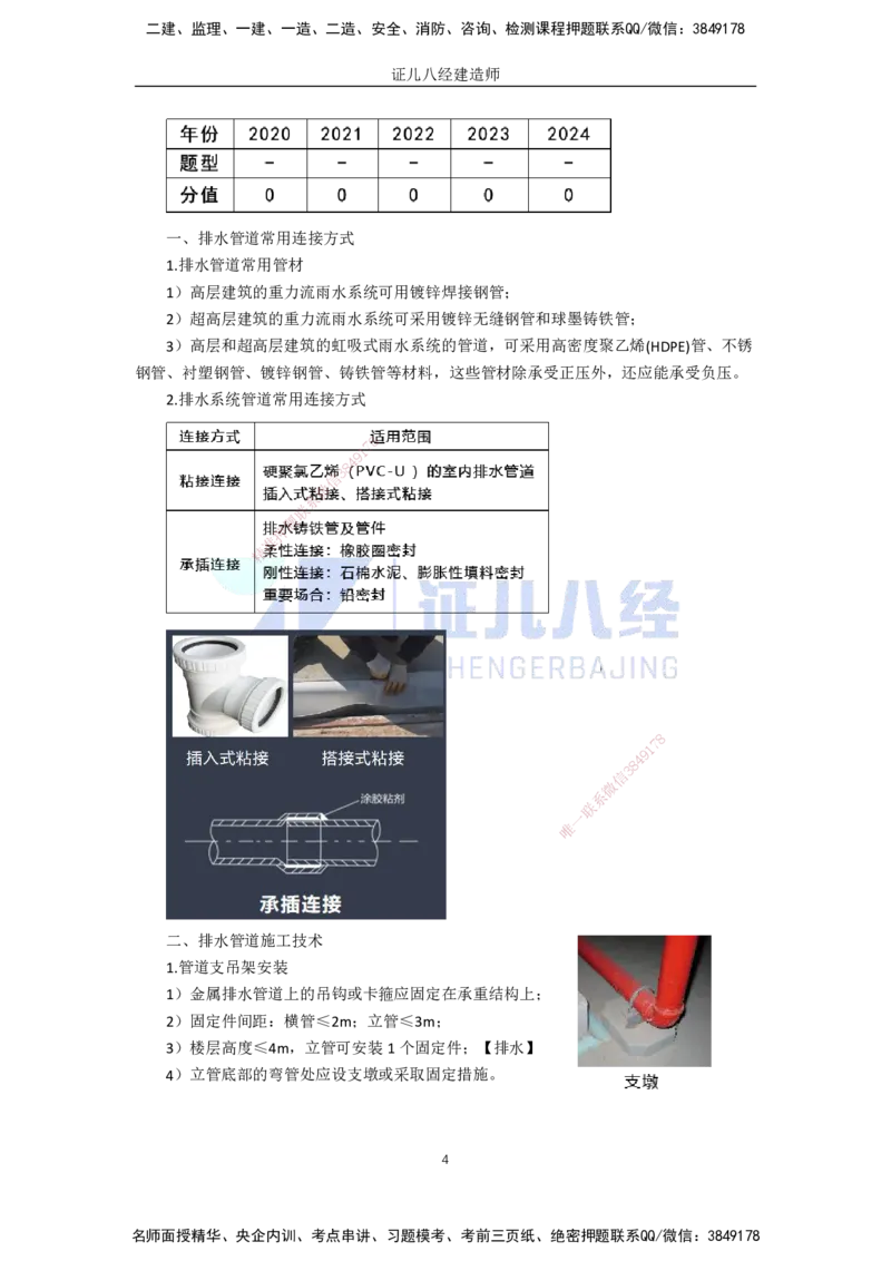 17.一建机电基础精学-18建筑给水排水与供暖工程施工技术-1_2026年一级建造师_2026年一建机电_2025年一建机电SVIP_02-基础精讲✿高端面授✿深度强化_讲义