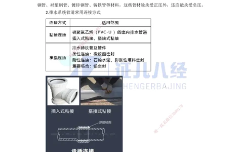 17.一建机电基础精学-18建筑给水排水与供暖工程施工技术-1_2026年一级建造师_2026年一建机电_2025年一建机电SVIP_02-基础精讲✿高端面授✿深度强化_讲义