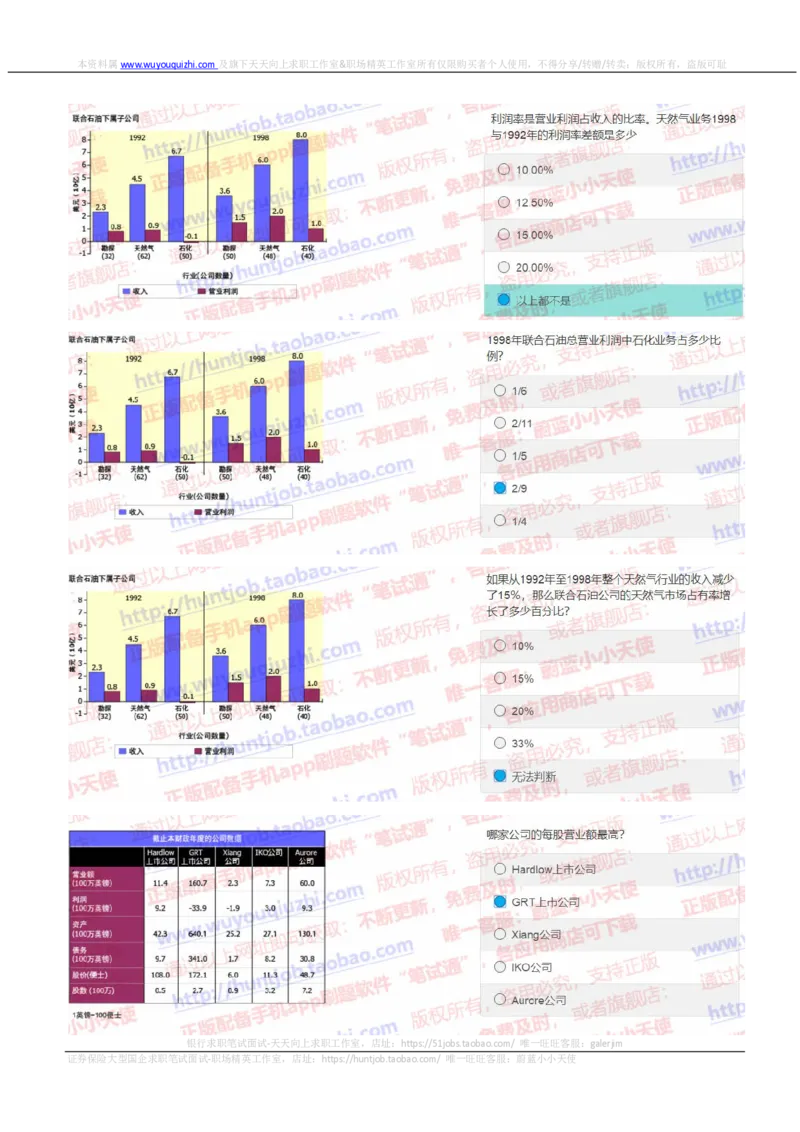 中金2019招聘20191012在线测试真题及答案_2025春招题库汇总_券商-基金题库-1_05基金券商汇总_中金_中金历年真题