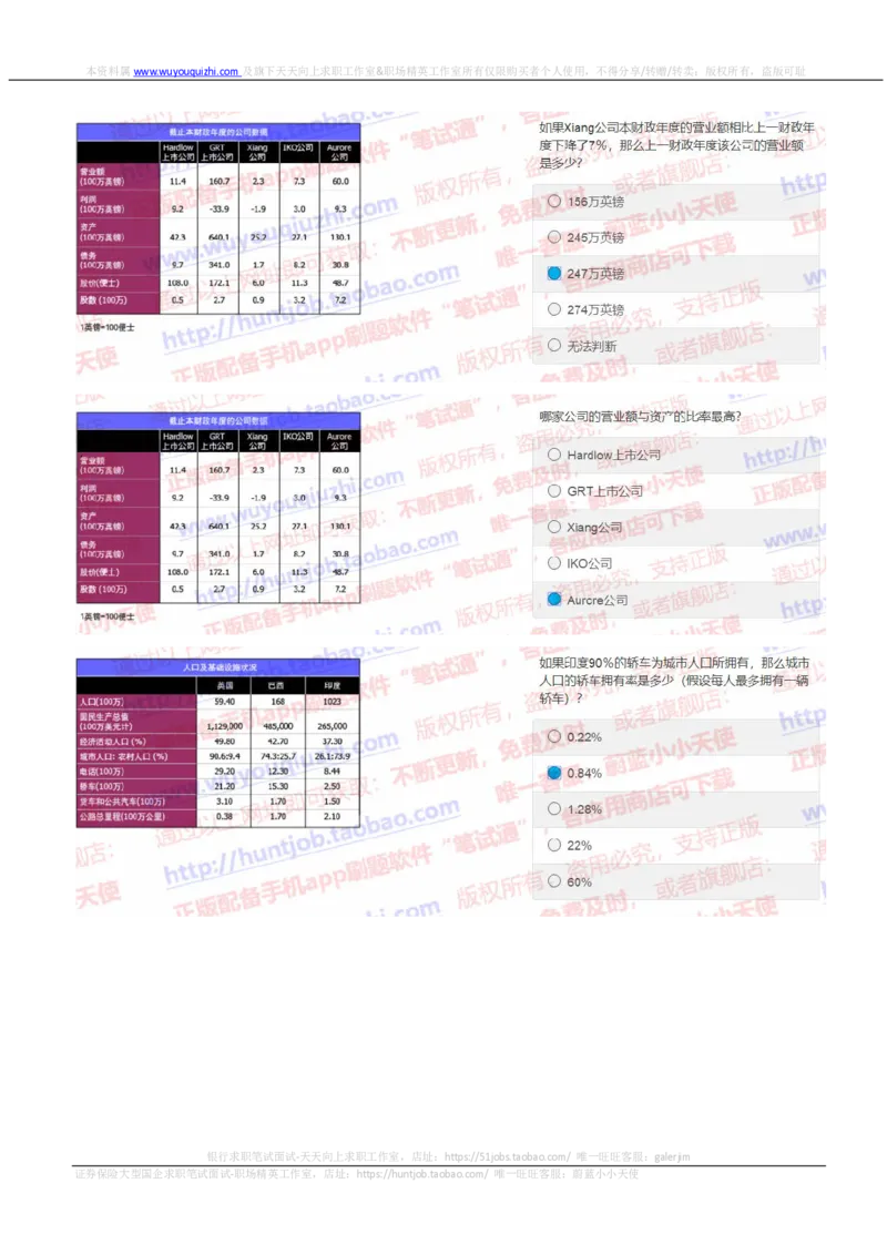 中金2019招聘20191012在线测试真题及答案_2025春招题库汇总_券商-基金题库-1_05基金券商汇总_中金_中金历年真题
