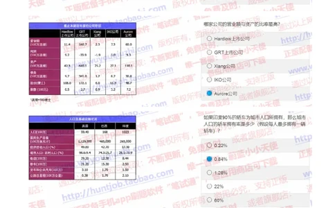 中金2019招聘20191012在线测试真题及答案_2025春招题库汇总_券商-基金题库-1_05基金券商汇总_中金_中金历年真题