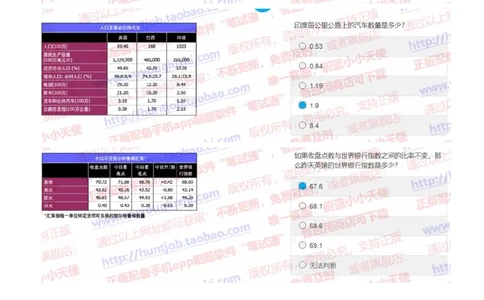 中金2019招聘20191012在线测试真题及答案_2025春招题库汇总_券商-基金题库-1_05基金券商汇总_中金_中金历年真题