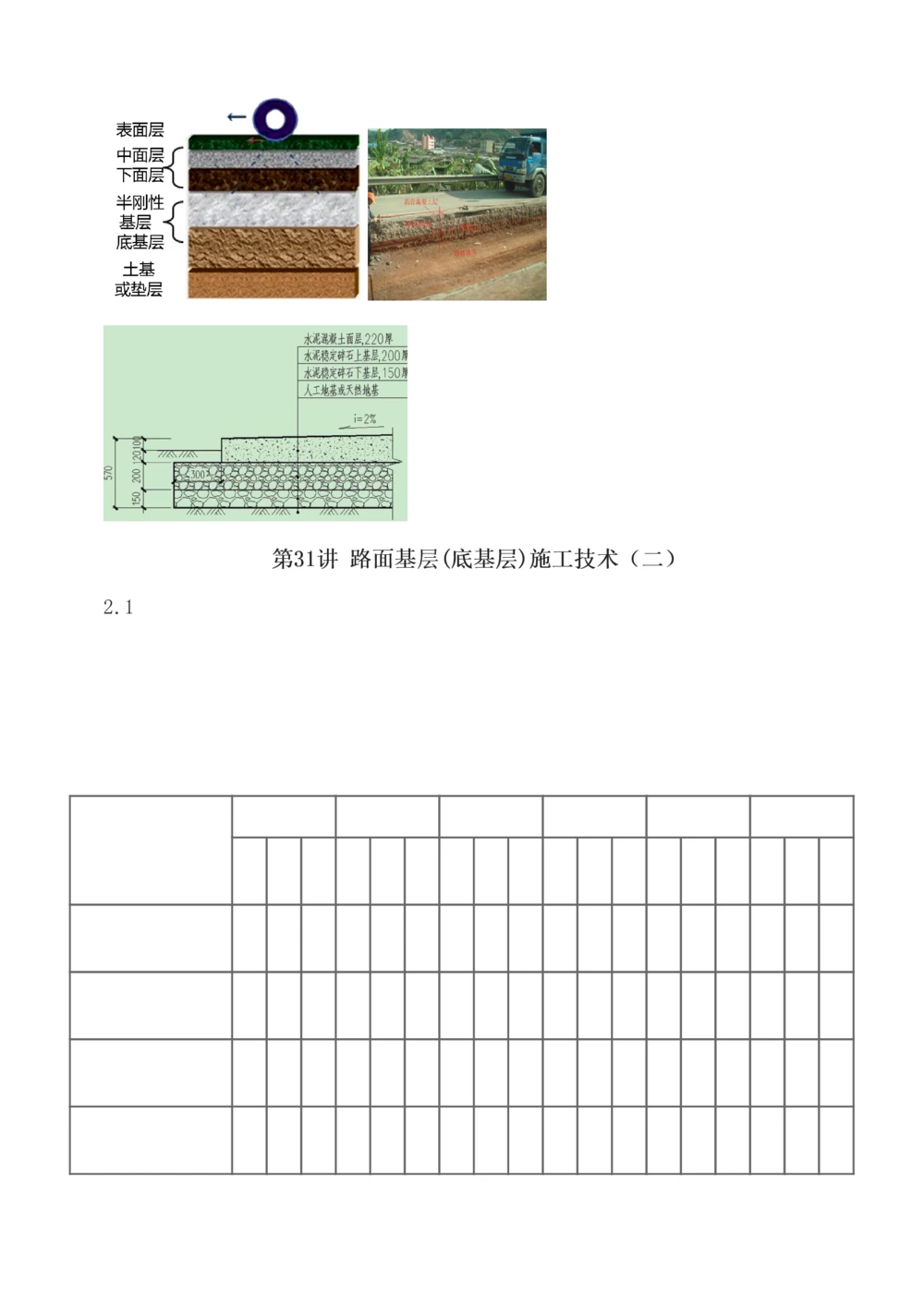 1-101_2026年一级建造师_2026年一建公路_2025年一建公路SVIP_02-基础精讲✿高端面授✿深度强化_18-公路《教材精讲班》安慧233推荐_讲义