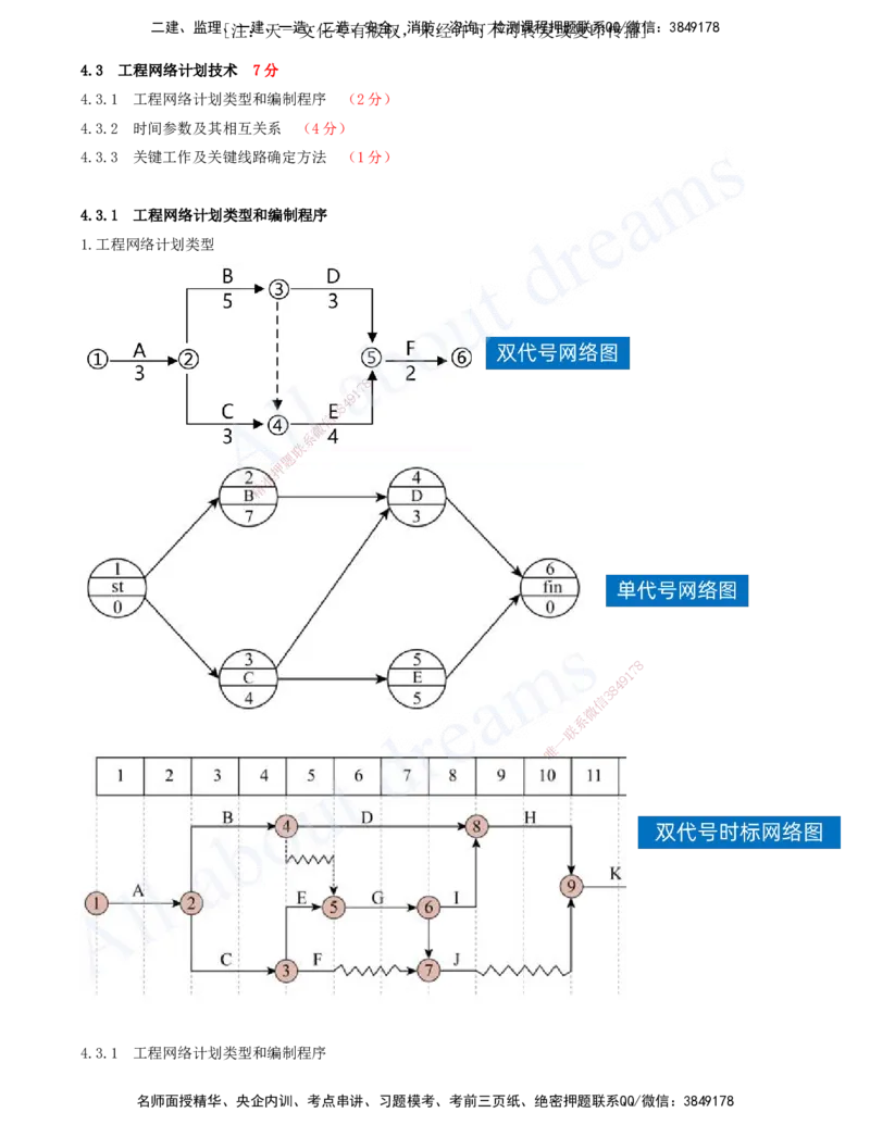 2025-39-第4章-4.3.1-工程网络计划类型和编制程序_2026年一级建造师_2026年一建管理_2025年一建管理SVIP_02-基础精讲✿高端面授✿深度强化_17-管理《教材精讲班》金月SMR推荐