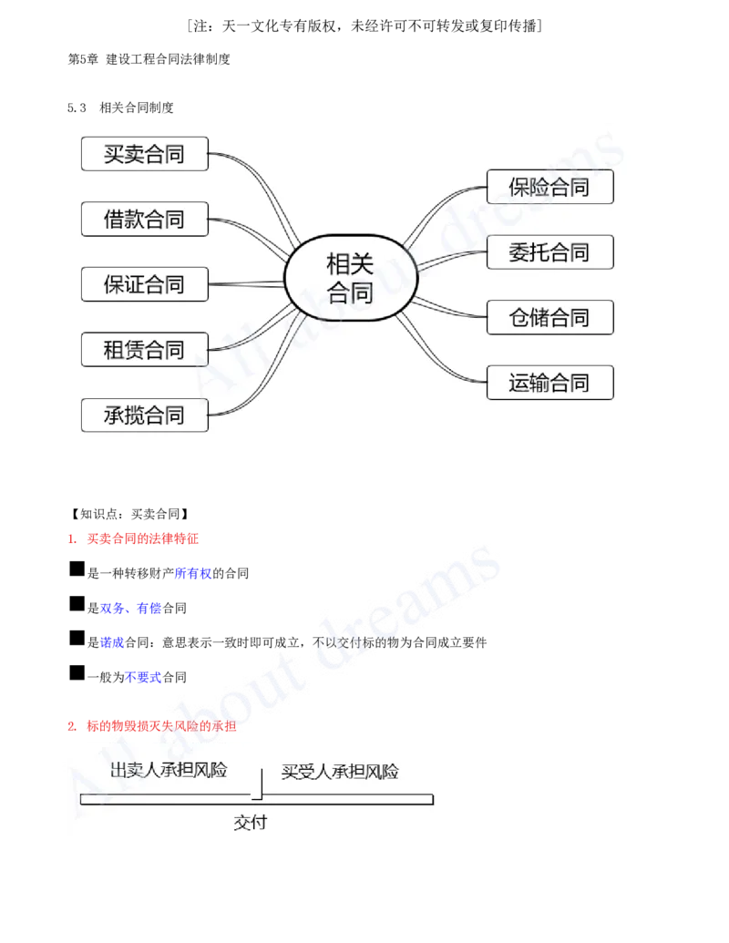 2025-24-第5章-5.3-相关合同制度（二）_2026年一建法规_2025年一建法规SVIP_02-基础精讲✿高端面授✿深度强化_10-法规《天一精讲班》王欣、王竹梅KL_王竹梅_讲义