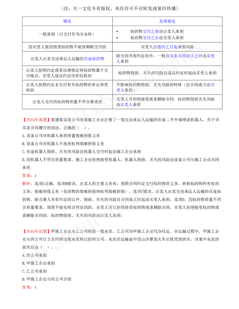 2025-24-第5章-5.3-相关合同制度（二）_2026年一建法规_2025年一建法规SVIP_02-基础精讲✿高端面授✿深度强化_10-法规《天一精讲班》王欣、王竹梅KL_王竹梅_讲义