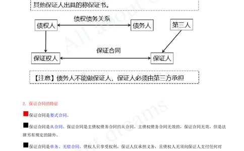 2025-24-第5章-5.3-相关合同制度（二）_2026年一建法规_2025年一建法规SVIP_02-基础精讲✿高端面授✿深度强化_10-法规《天一精讲班》王欣、王竹梅KL_王竹梅_讲义