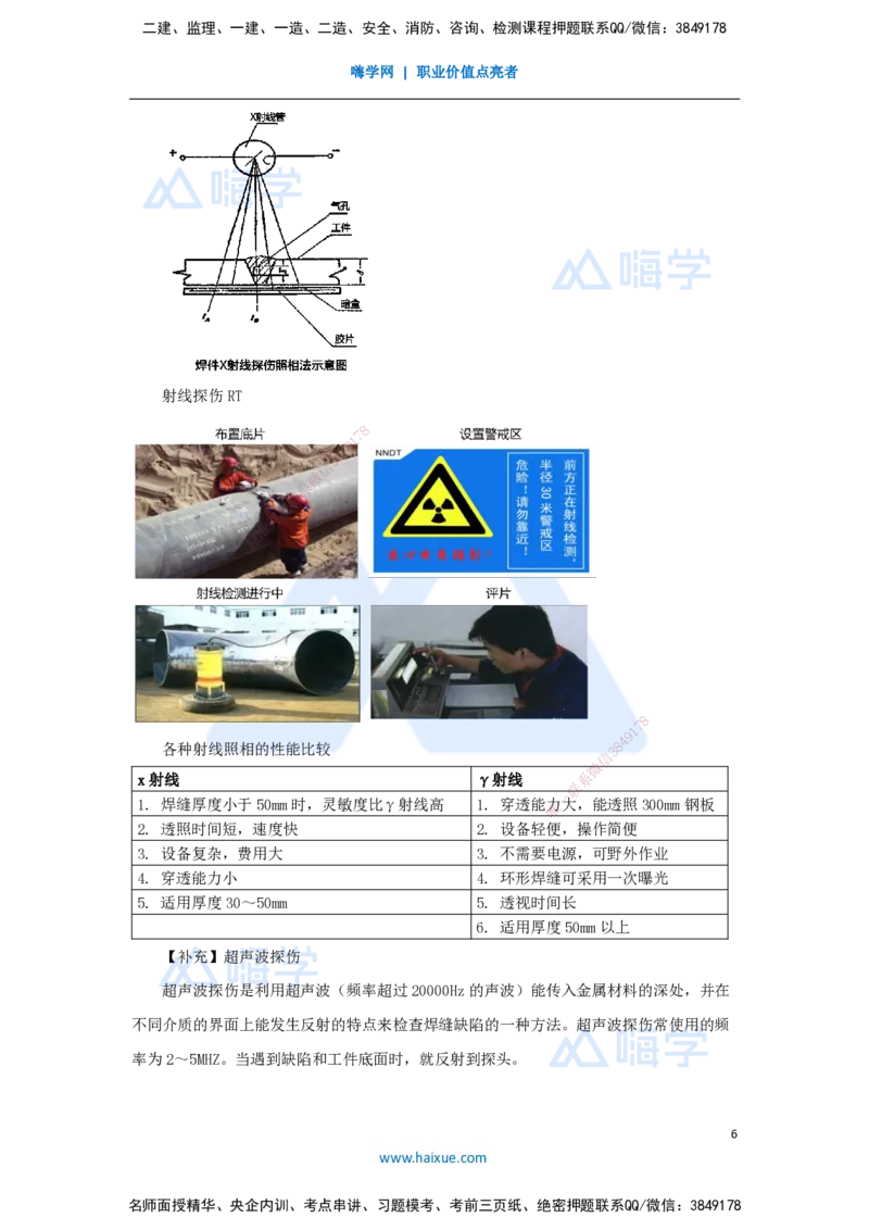 11.2025朱培浩-名师精讲通关-（11）2.3焊接技术2_2026年一级建造师_2026年一建机电_2025年一建机电SVIP_02-基础精讲✿高端面授✿深度强化_27-机电《名师精讲通关》朱培浩HX_讲义