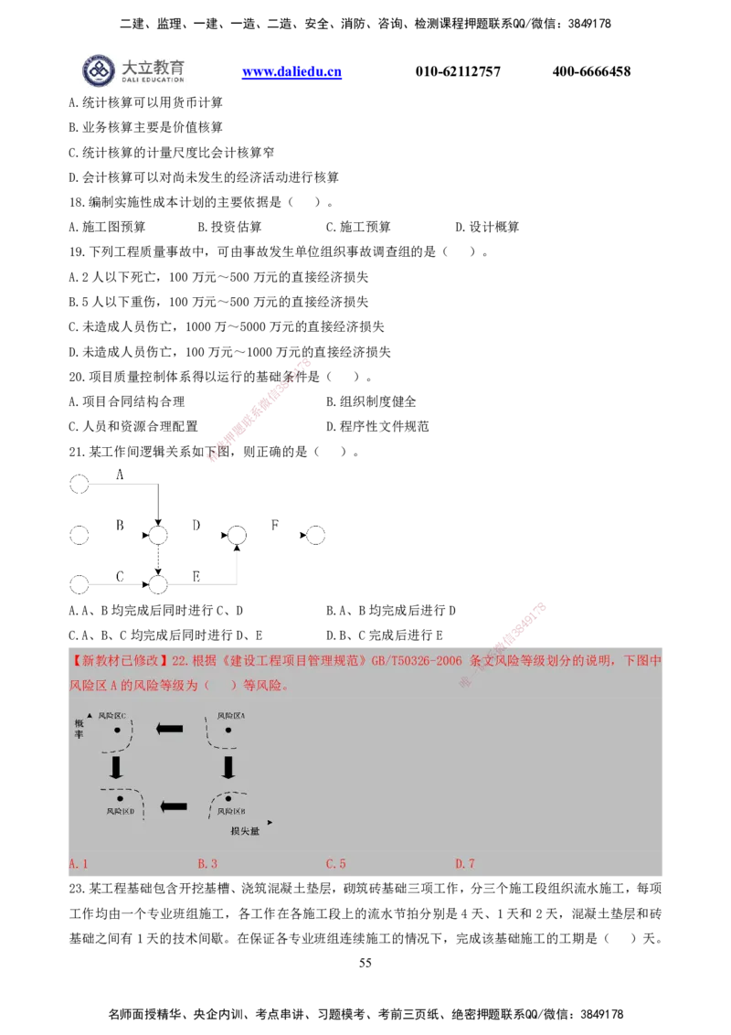 2021-2017一建《管理》真题_2026年一级建造师_2026年一建管理_2025年一建管理SVIP_03-习题精析✿实战特训✿模考通关_08-管理《真题解析班》名师DL_课程讲义