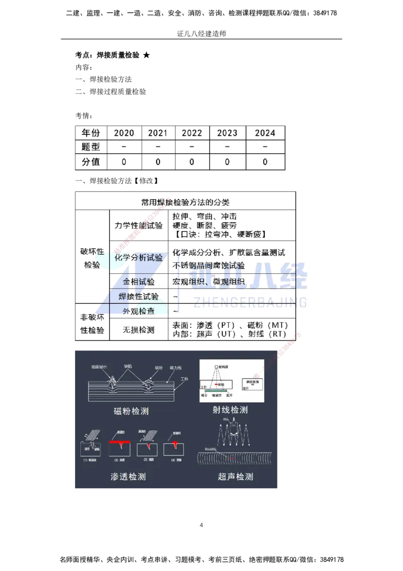 16.一建机电基础精学-17焊接技术-3_2026年一级建造师_2026年一建机电_2025年一建机电SVIP_02-基础精讲✿高端面授✿深度强化_31-机电《基础精学课》朱旭阳ZBJ_讲义