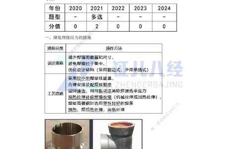 16.一建机电基础精学-17焊接技术-3_2026年一级建造师_2026年一建机电_2025年一建机电SVIP_02-基础精讲✿高端面授✿深度强化_31-机电《基础精学课》朱旭阳ZBJ_讲义