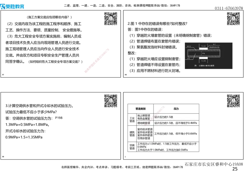 2019年一建机电真题解析讲义（可打印版）_2026年一级建造师_2026年一建机电_2025年一建机电SVIP_03-习题精析✿实战特训✿模考通关_43-机电《历年真题班》王峰RS_讲义