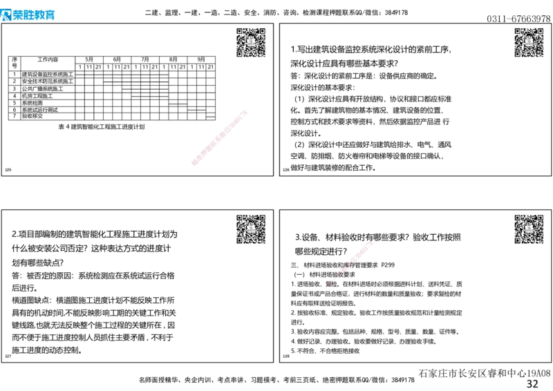 2019年一建机电真题解析讲义（可打印版）_2026年一级建造师_2026年一建机电_2025年一建机电SVIP_03-习题精析✿实战特训✿模考通关_43-机电《历年真题班》王峰RS_讲义