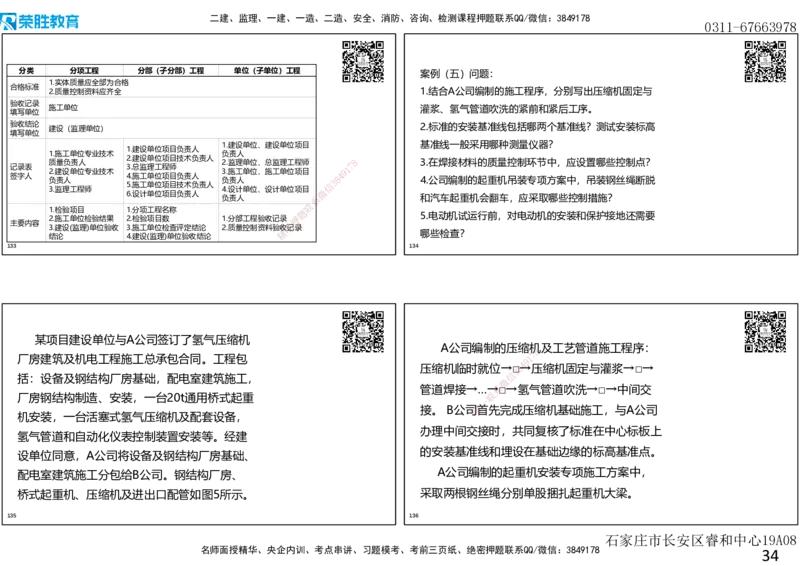 2019年一建机电真题解析讲义（可打印版）_2026年一级建造师_2026年一建机电_2025年一建机电SVIP_03-习题精析✿实战特训✿模考通关_43-机电《历年真题班》王峰RS_讲义