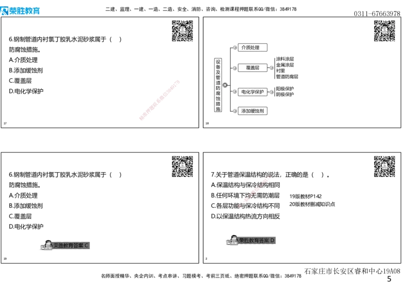 2019年一建机电真题解析讲义（可打印版）_2026年一级建造师_2026年一建机电_2025年一建机电SVIP_03-习题精析✿实战特训✿模考通关_43-机电《历年真题班》王峰RS_讲义