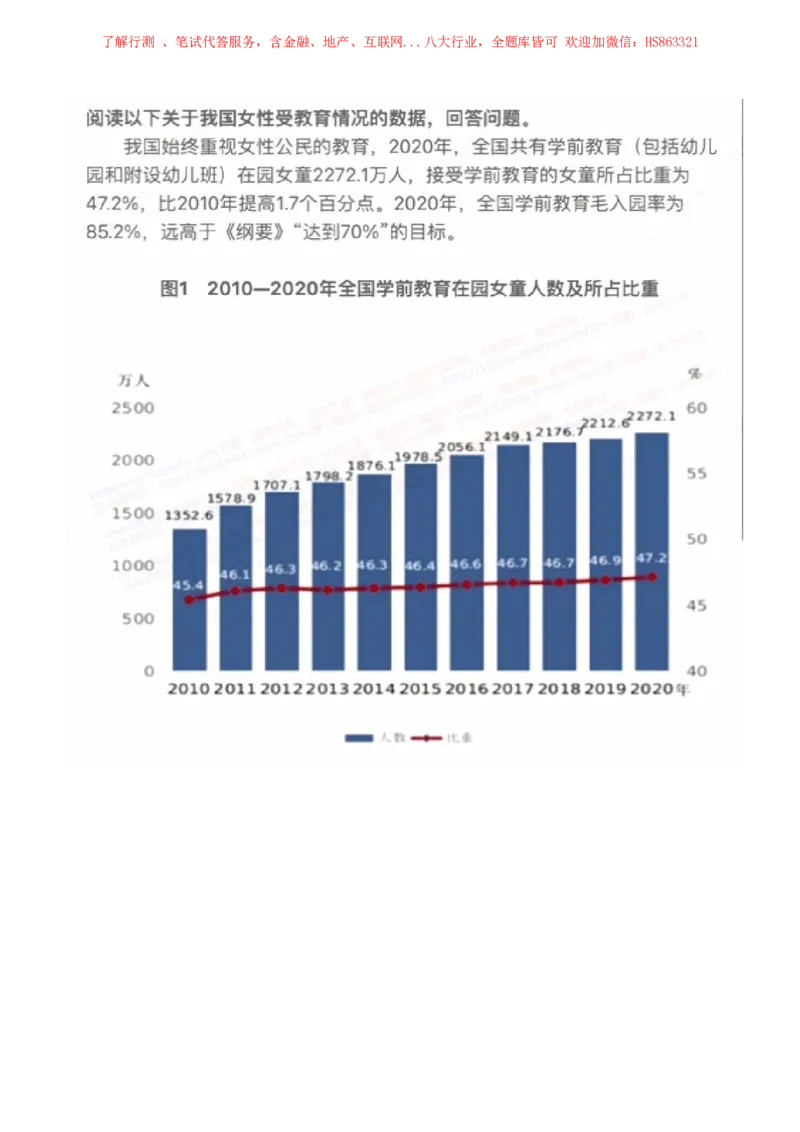 中国石油2022招聘在线笔试完整真题及答案_三桶油_中国石油_中石油笔试(1)_1、重点中石油历年招聘笔试真题（14-22）