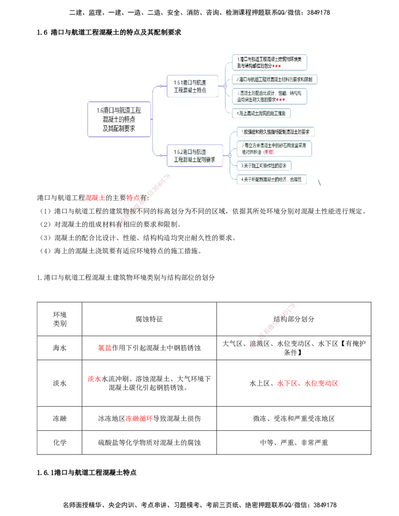 20.20-第1篇-第1章-1.6.1-港口与航道工程混凝土特点（一）_2026年一级建造师_2026年一建港航_2025年一建港航SVIP_02-基础精讲✿高端面授✿深度强化_10-港航《天一精讲班》皮丹丹KL