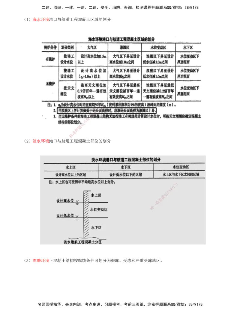20.20-第1篇-第1章-1.6.1-港口与航道工程混凝土特点（一）_2026年一级建造师_2026年一建港航_2025年一建港航SVIP_02-基础精讲✿高端面授✿深度强化_10-港航《天一精讲班》皮丹丹KL