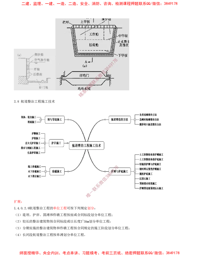 18.18-第1篇-第2章-港口与航道工程施工技术（九）_2026年一级建造师_2026年一建港航_2025年一建港航SVIP_04-冲刺串讲✿考点强化✿小灶集训_01-港航《冲刺串讲班》皮丹丹SMR