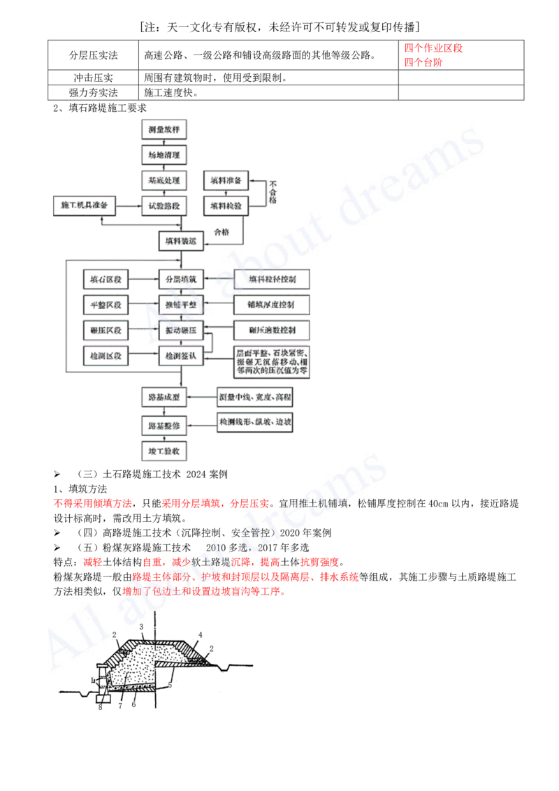 2025-02-第1章-路基工程（二）_2026年一级建造师_2026年一建公路_2025年一建公路SVIP_04-冲刺串讲✿考点强化✿小灶集训_04-公路《冲刺串讲班》安慧KL_讲义