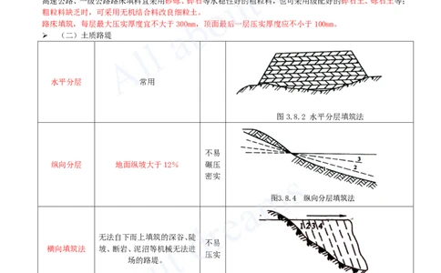 2025-02-第1章-路基工程（二）_2026年一级建造师_2026年一建公路_2025年一建公路SVIP_04-冲刺串讲✿考点强化✿小灶集训_04-公路《冲刺串讲班》安慧KL_讲义