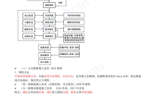 2025-02-第1章-路基工程（二）_2026年一级建造师_2026年一建公路_2025年一建公路SVIP_04-冲刺串讲✿考点强化✿小灶集训_04-公路《冲刺串讲班》安慧KL_讲义