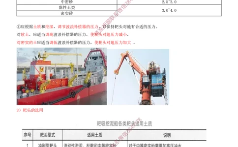 20.20-第1篇-第2章-港口与航道工程施工技术（十一）_2026年一级建造师_2026年一建港航_2025年一建港航SVIP_04-冲刺串讲✿考点强化✿小灶集训_01-港航《冲刺串讲班》皮丹丹SMR