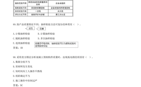 09.09-多项选择题88-100_2026年一级建造师_2026年一建管理_2025年一建管理SVIP_03-习题精析✿实战特训✿模考通关_28-管理《真题解析班》金月SMR