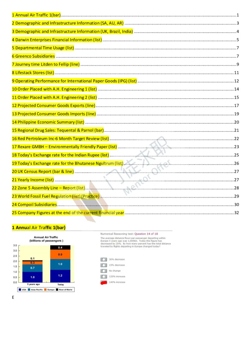 汇丰银行(SHL)考试收录大全_2025春招题库汇总_外资银行题库_23汇丰_师兄师姐参考_汇丰银行校招(最新)