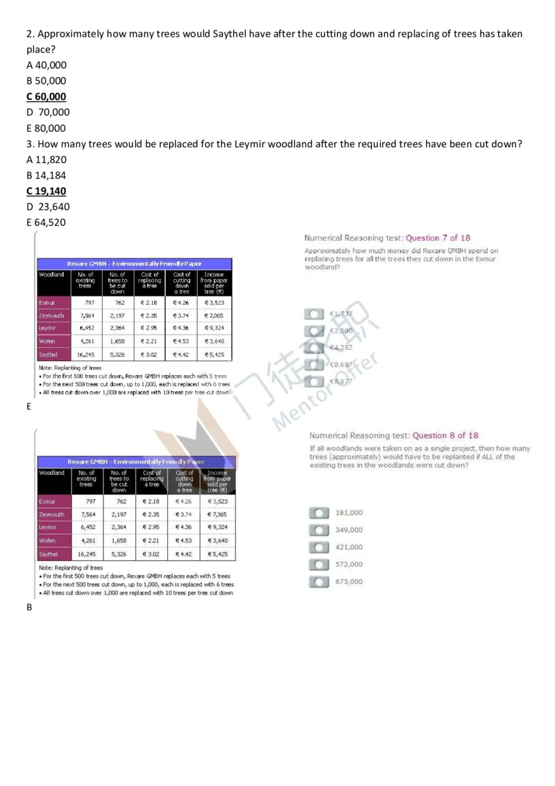 汇丰银行(SHL)考试收录大全_2025春招题库汇总_外资银行题库_23汇丰_师兄师姐参考_汇丰银行校招(最新)