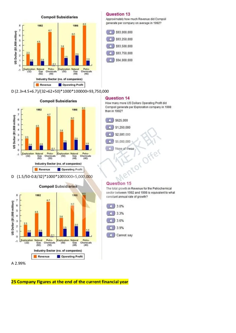 汇丰银行(SHL)考试收录大全_2025春招题库汇总_外资银行题库_23汇丰_师兄师姐参考_汇丰银行校招(最新)