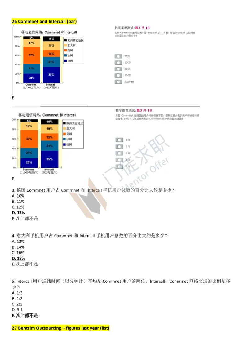 汇丰银行(SHL)考试收录大全_2025春招题库汇总_外资银行题库_23汇丰_师兄师姐参考_汇丰银行校招(最新)