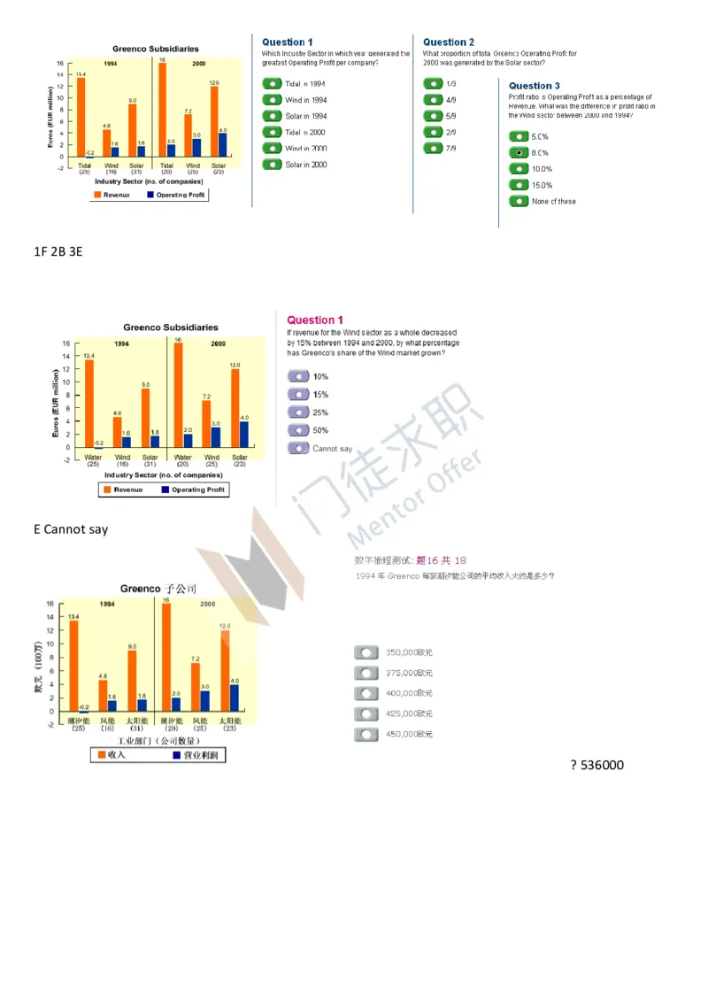 汇丰银行(SHL)考试收录大全_2025春招题库汇总_外资银行题库_23汇丰_师兄师姐参考_汇丰银行校招(最新)