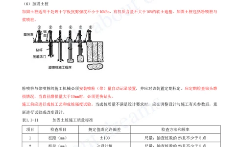 2025-15-第一章-1.1-路基施工（十五）_2026年一级建造师_2026年一建公路_2025年一建公路SVIP_02-基础精讲✿高端面授✿深度强化_15-公路《天一精讲班》安慧KL_讲义
