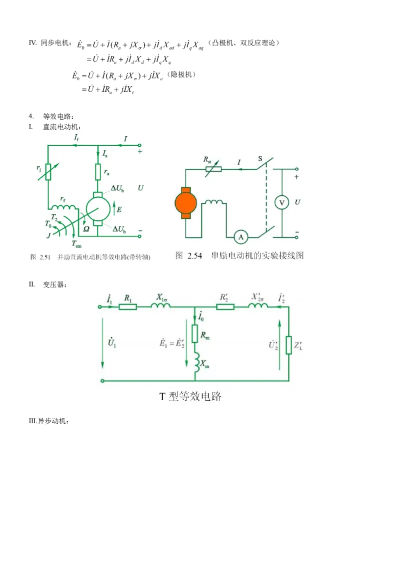 电机学知识点总汇(极力推荐)_2025春招题库汇总_国企题库_中国烟草_3Yancao笔试专业完整知识点（仅需看本专业）_3.9电气专业知识_电机学复习资料