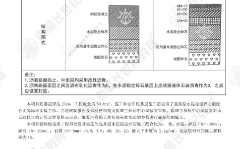 10案例专项突破（10）-题目_2026年一级建造师_2026年一建公路_2025年一建公路SVIP_04-冲刺串讲✿考点强化✿小灶集训_40-公路《案例专项班》老船长JQ推荐_讲义