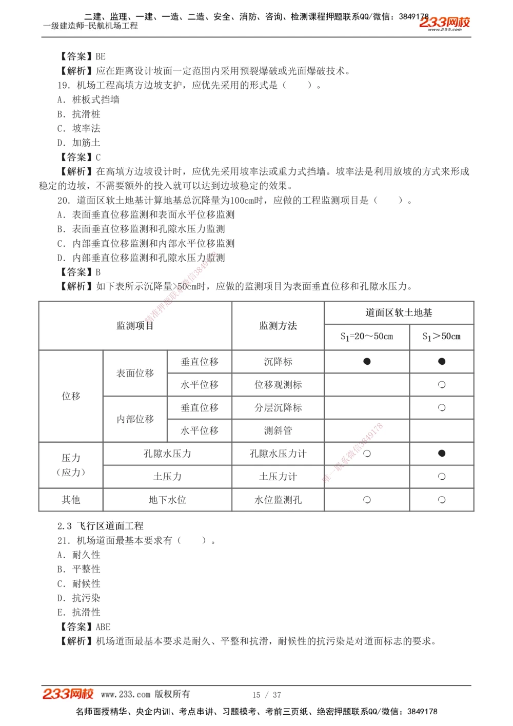 1-6_2026年一级建造师_2026年一建民航_2025年一建民航SVIP_03-习题精析✿实战特训✿模考通关_07-民航《习题解析班》谷永生233