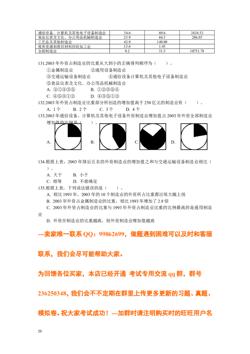 新版中国海油招聘考试名师押题模拟卷(19)_三桶油_中海油_2-中海油招聘考试-通用能力_中国海油2021年招聘笔试最新讲义+题库+押题+预测_全真中国海油通用能力试题&mdash;&mdash;名师密题押题卷30套