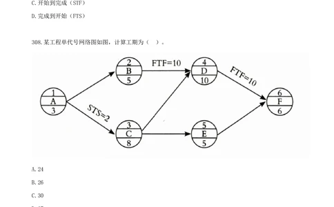 18.18-第四章-建设工程进度管理（三）_2026年一级建造师_2026年一建管理_2025年一建管理SVIP_03-习题精析✿实战特训✿模考通关_45-管理《金点题课程》王少杰SMR