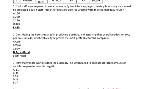 Zone5AssemblyLine&ndash;Report_2025春招题库汇总_外资银行题库_23花旗_师兄师姐分享资料_花旗银行_表格1